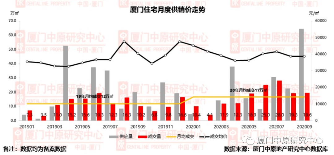 上4休3能全面铺开吗？