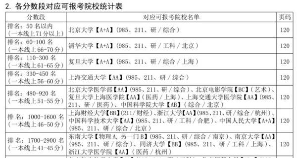 江苏流感病例数或将持续上升