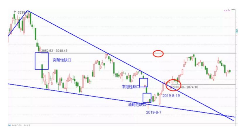 业内：预计A股宽幅震荡概率偏大