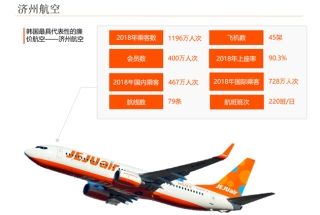 韩国济州航空致歉