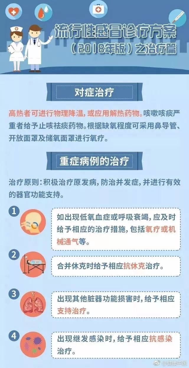 流感高峰还没到？专家解读