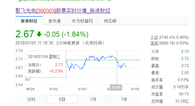 WTT85%股份由ITTF持有