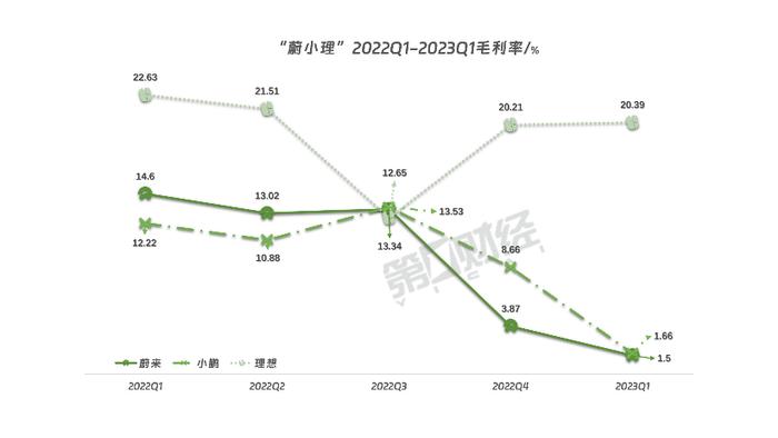 瞄准全方位扩大内需持续发力