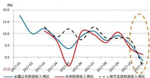 专家：2025年A股投资机会有望增多