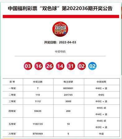 新澳开奖结果资料查询合肥