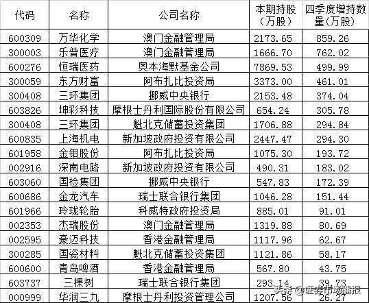 2025年1月18日 第125页