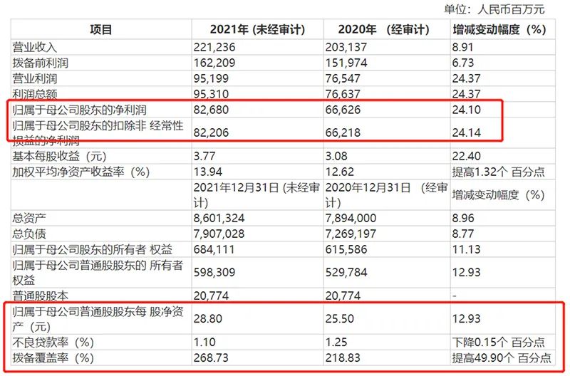 新澳门开奖结果2025开奖记录