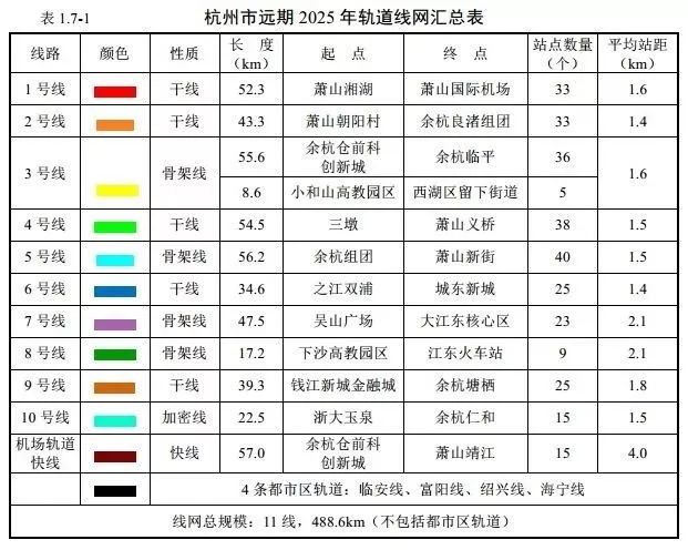 新澳门2025历史开奖记录查询表