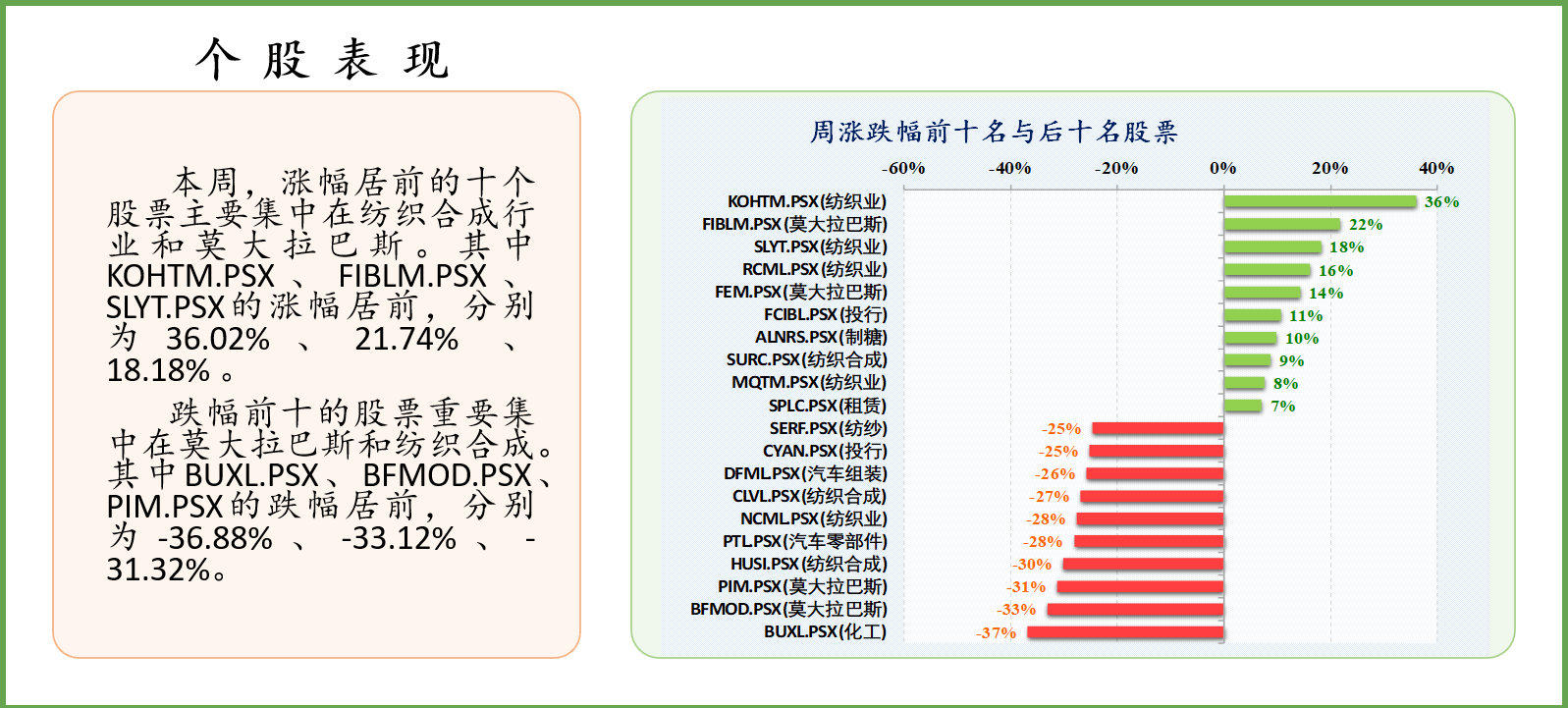 2O24澳彩管家婆资料传真