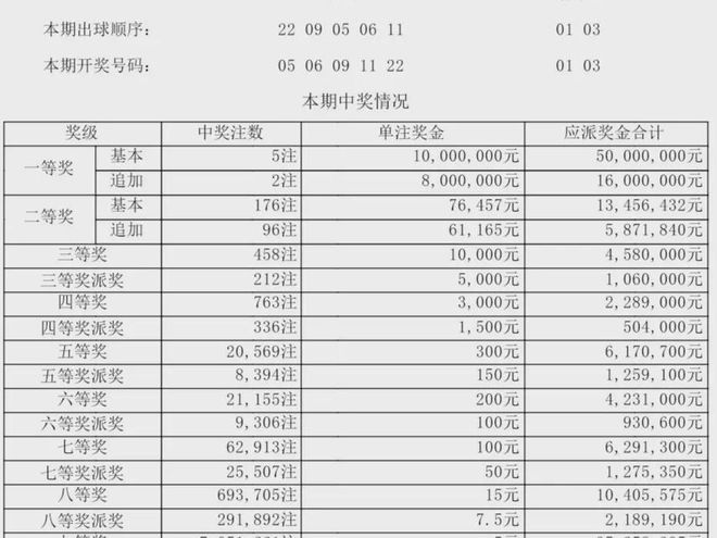 2025年1月18日