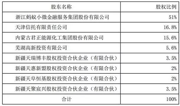 新澳门开奖结果2025开奖记录查询官网