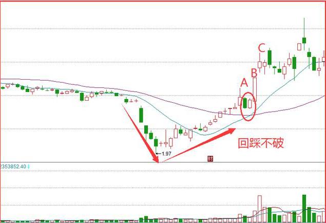 新澳出彩综合走势图带连线图