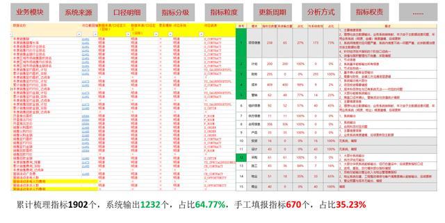 红姐资料统一大全