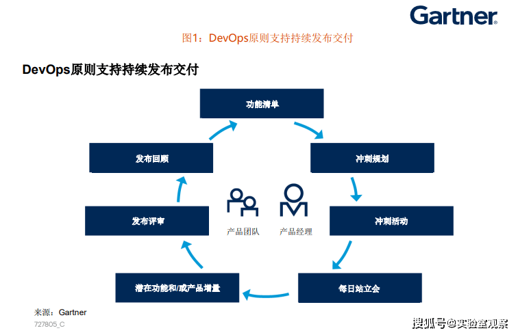 香港彩码助2025年