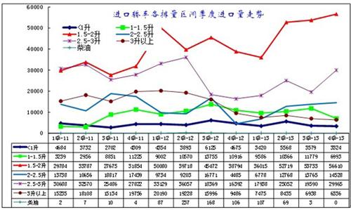 澳门彩出号综合走势图表分析报告