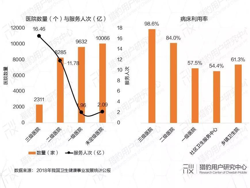 当下社会ai发展现状和趋势研究论文