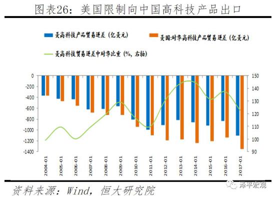 军事与经济的发展规律有哪些