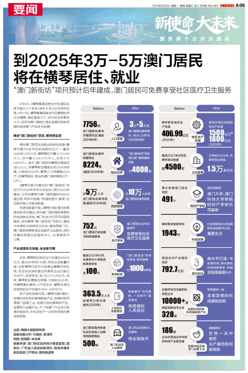 2025年澳门管家婆