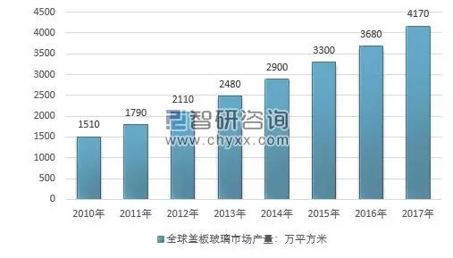 澳门2025走势图