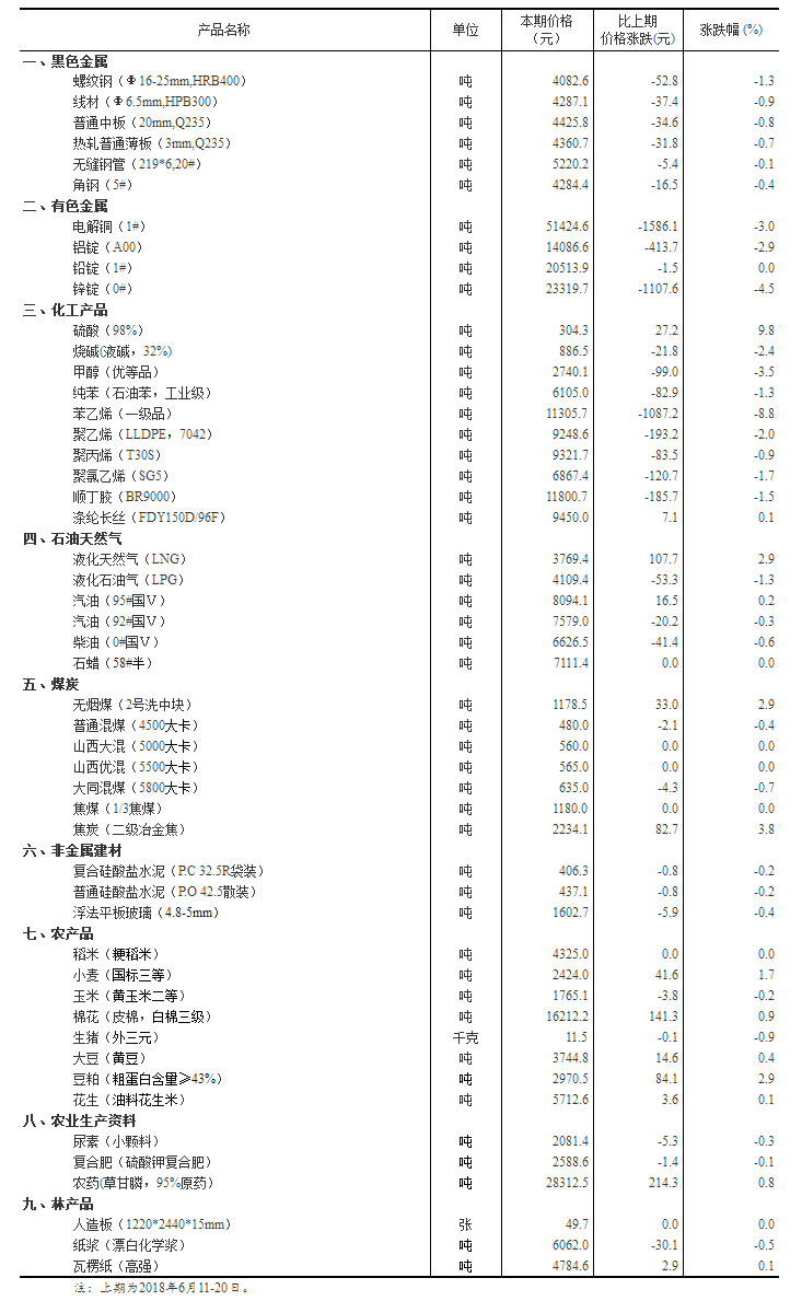 2025全年资料欲钱料