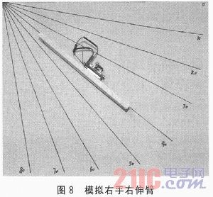 司机质疑高速测量尺偏差超30厘米