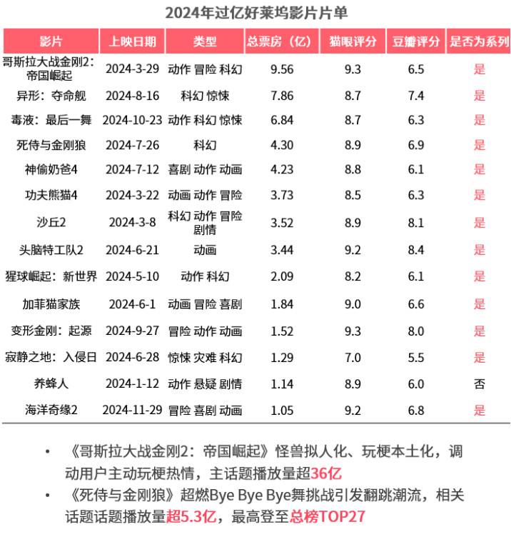 2025年1月21日 第130页