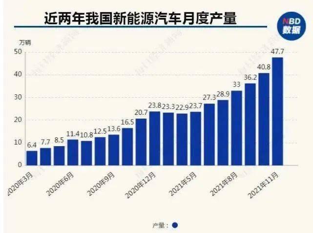 中石油煤岩气年产量同比增九成