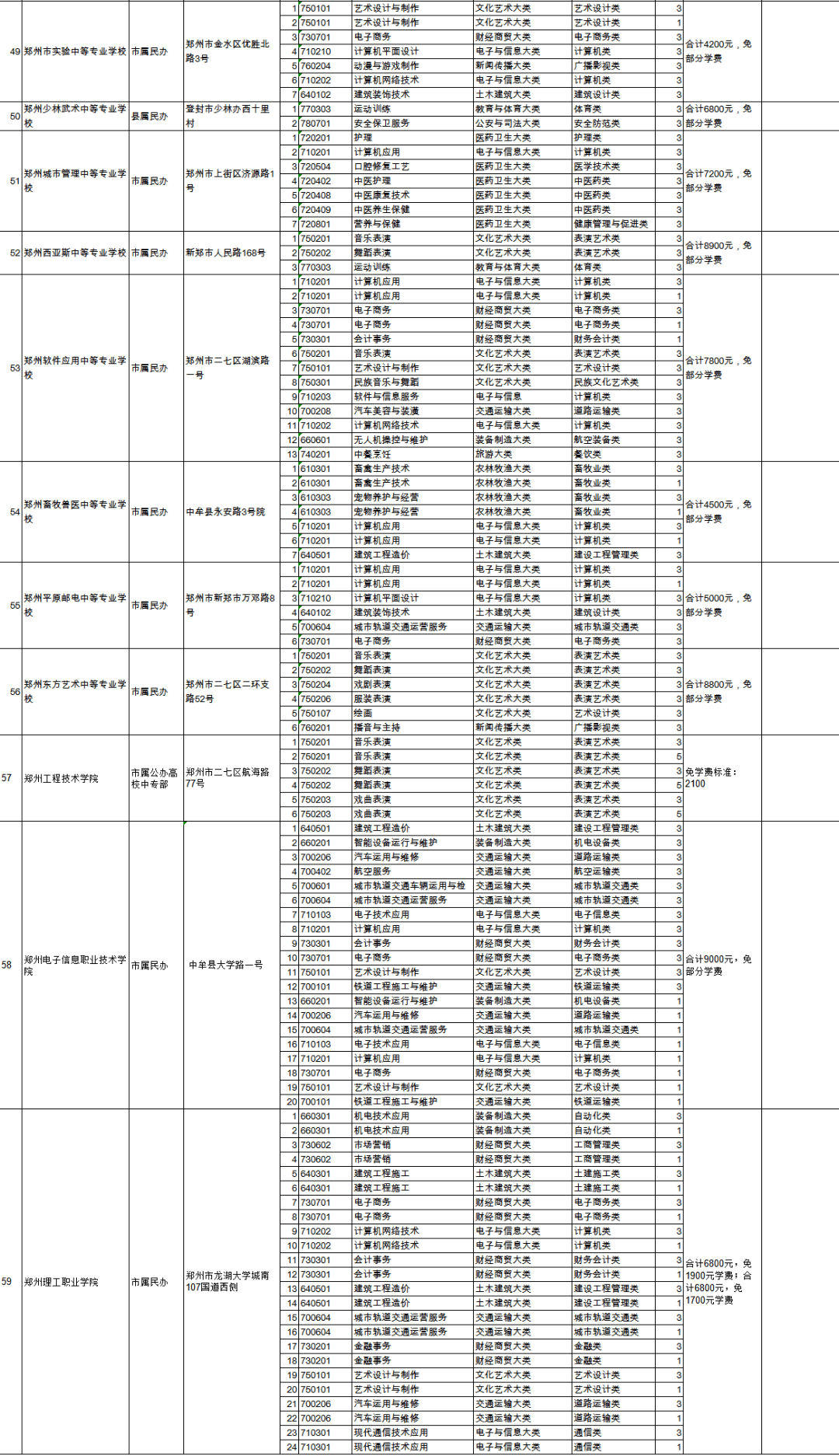 从服务员到副厅官员卸任8年后落马