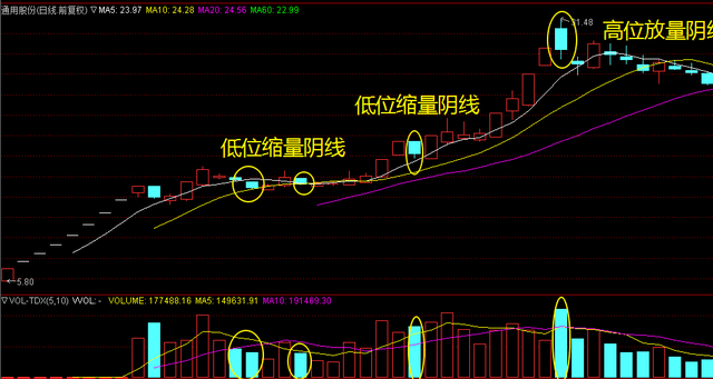 A股公司称市场要炒也没办法