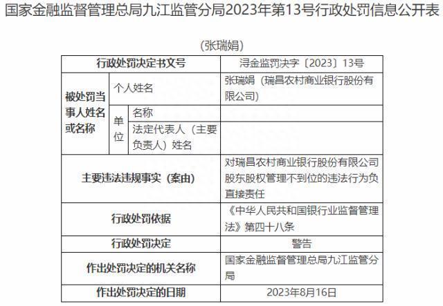 谷歌被俄罚款35位数后 再被罚80亿