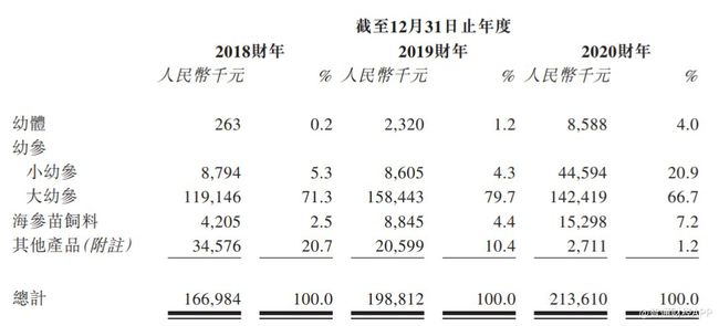 “00后”台湾女孩带太奶奶来大陆